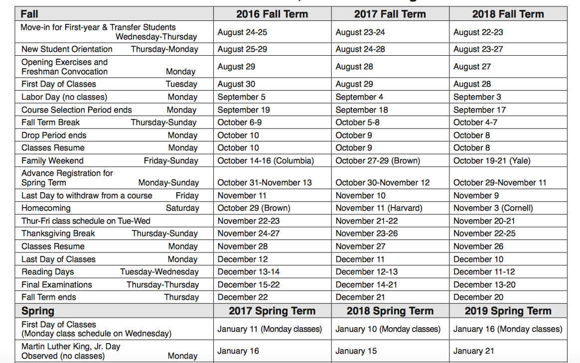 Penn 2023 Academic Calendar - Printable Calendar 2023