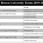Merrimack College Academic Calendar 2022 Calendar 2022