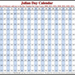 Printable Julian Date Calendar Perpetual